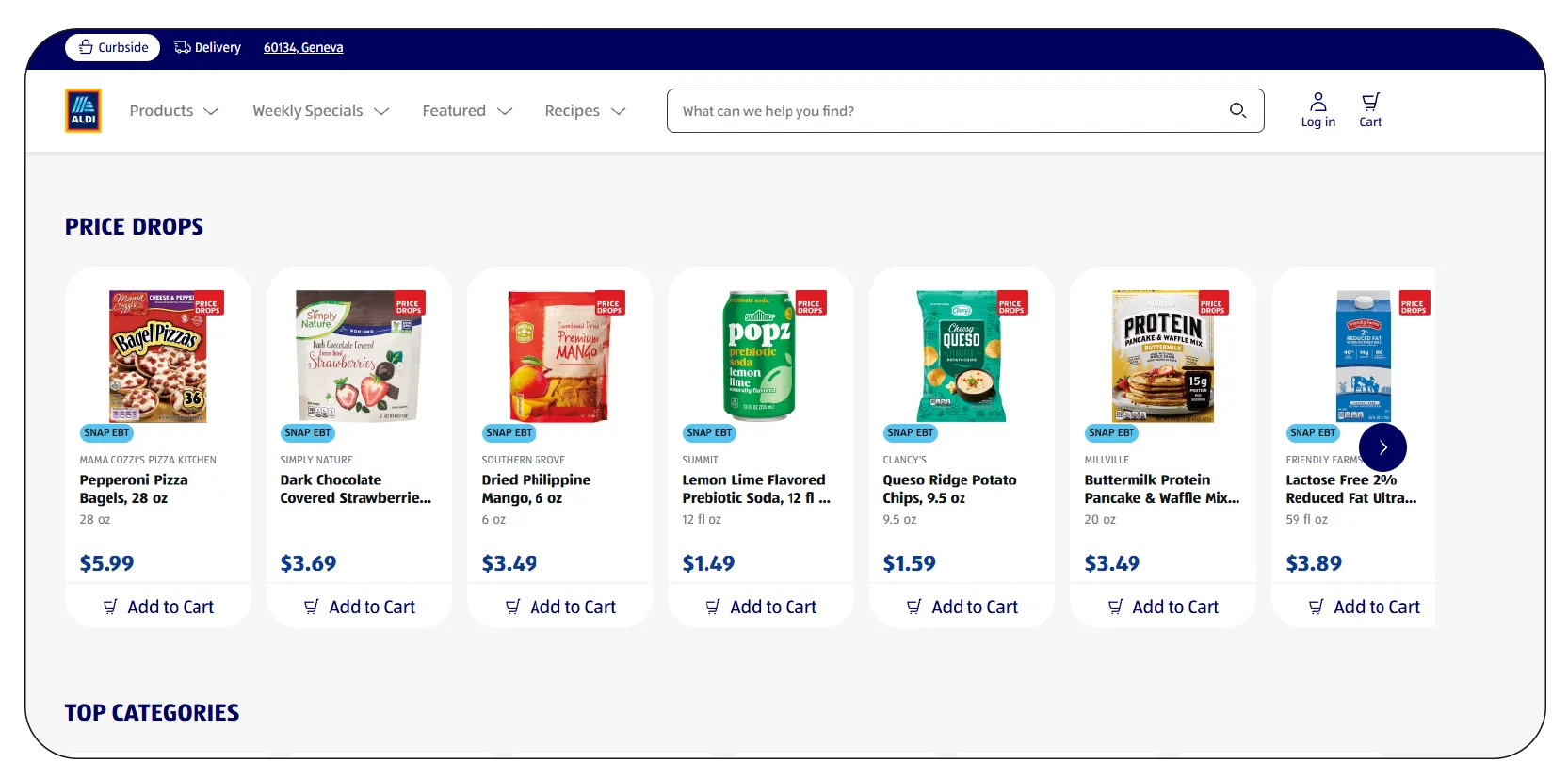 The Value of Supermarket Product Price & Location Dataset-01